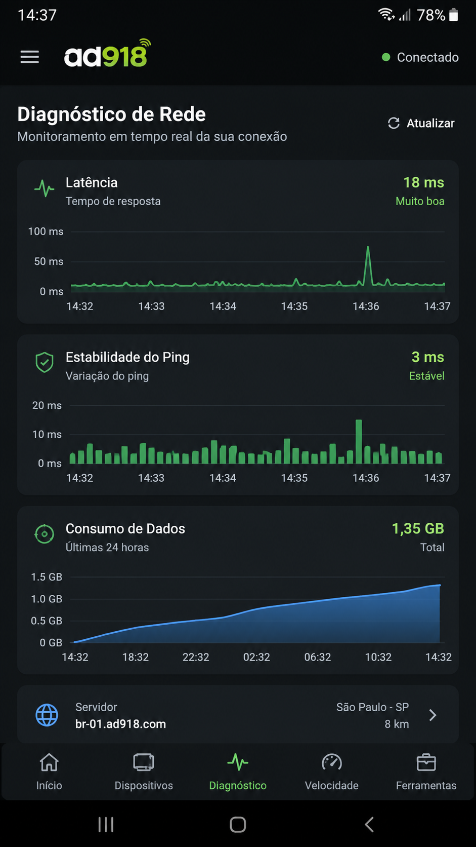 ad918 screenshot